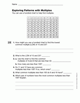 Multiplication: Exploring Patterns with Multiples (Gr. 5)