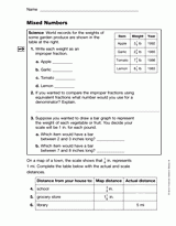 Mixed Numbers (Gr. 5)