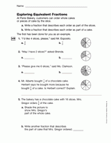 Exploring Equivalent Fractions (Gr. 5)