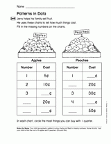 Money: Patterns in Data (Gr. 1)