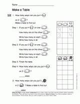 Addition and Subtraction Readiness: Make a Table (Gr. 1)
