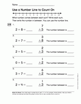Use a Number Line (Gr. 1)