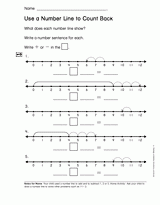 Use a Number Line to Count Back (Gr. 1)