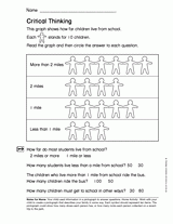 Place Value to One Hundred: Critical Thinking (Gr. 2)