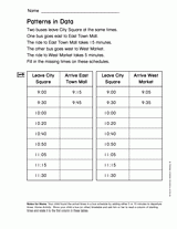 Time: Patterns in Data (Gr. 2)