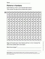Patterns in Numbers: Subtraction Concepts (Gr. 2)