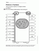 Patterns in Numbers: Using Addition and Subtraction (Gr. 2)