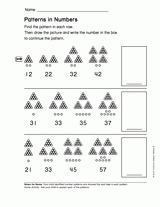 Patterns in Numbers: Numbers to 100 (Gr.2)