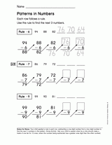 Patterns in Numbers: Two-Digit Subtraction (Gr. 2)