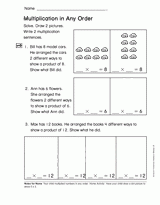 Multiplication in Any Order (Gr. 2)