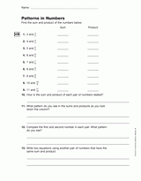 Patterns in Numbers: Fractions, Decimals, and Percentages (Gr. 6)