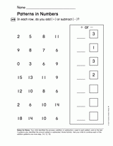 Patterns in Numbers: Explore Addition and Subtraction