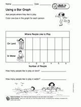 Math in Science: Using a Bar Graph