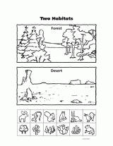 Two Habitats