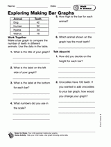 Math in Science: Exploring Making Bar Graphs