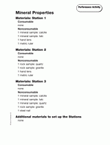 Mineral Properties