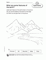 What Are Some Features of the Earth?
