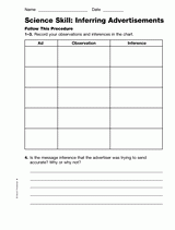 Science Skill: Inferring Advertisements