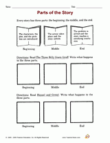 Parts of the Story