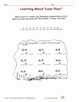 Learning About Less Than""