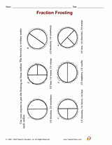 Fraction Frosting