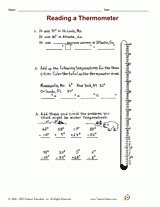 Reading a Thermometer