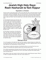 Jewish High Holy Days: Rosh Hashanah to Yom Kippur