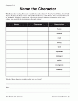 Name the Character -- Holocaust Stories