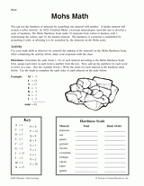 Mohs Mineral Math
