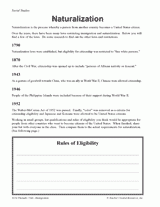 Naturalization