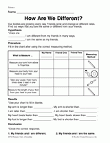 How Are We Different?