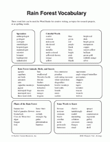 Rain Forest Vocabulary
