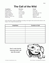 Toads: The Call of the Wild
