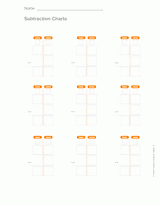 Subtraction Charts