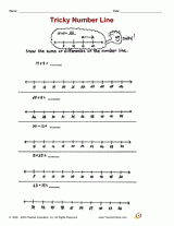Tricky Number Line