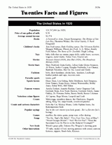 Facts and Figures of the 1920s