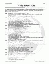 World History: 1930s