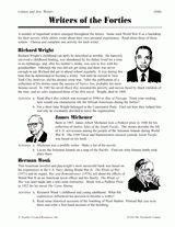 Writers of the Forties