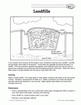 Landfills