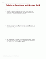 Relations, Functions, and Graphs, Set 2