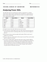 Analyzing Power Bills