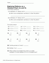 Exploring Patterns on a Hundred Chart: 2s and 5s