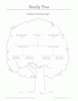 Family Tree: Student Planning Page
