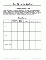 Our Favorite Cookies: Student Planning Page