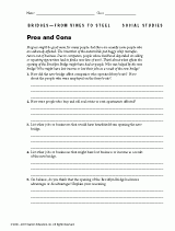 Pros & Cons of the Brooklyn Bridge