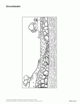 Groundwater