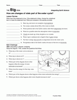 How Are Changes of State Part of the Water Cycle?
