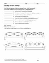 What Is Sound Quality?