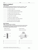 What Is a Battery?