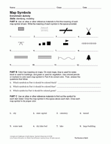 Activity: Map Symbols